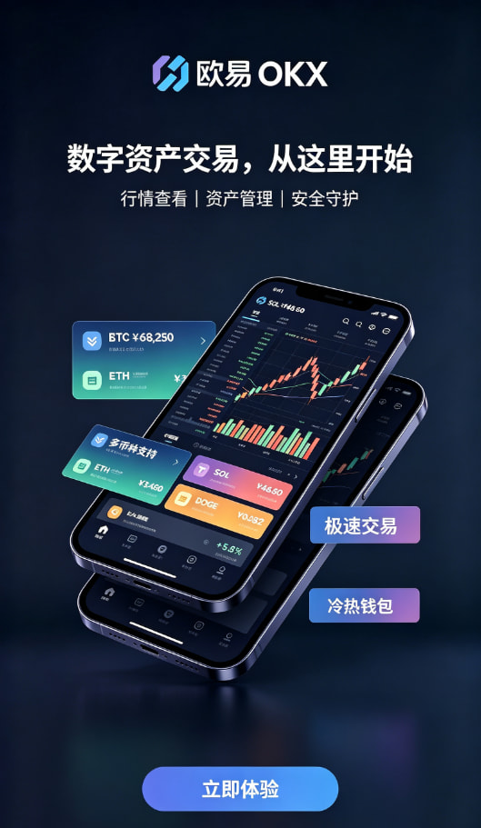 下载欧交易所官方行情看盘体验